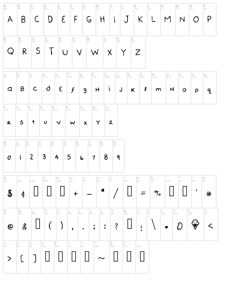 Bean Beany font map